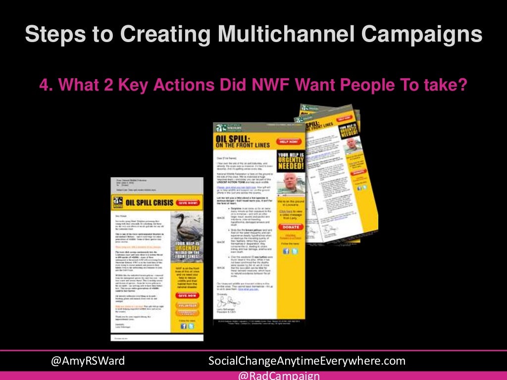 Examples of Core Messages Creating