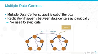 Multiple Data Centers
• Multiple Data Center support is out of the box
• Replication happens between data centers automatically
– No need to sync data
© DataStax, All Rights Reserved. Confidential19
 