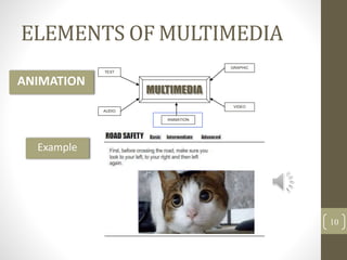 ELEMENTS OF MULTIMEDIA
10
ANIMATION
TEXT
AUDIO
GRAPHIC
VIDEO
ANIMATION
Example
 