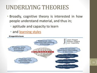 UNDERLYING THEORIES
• Broadly, cognitive theory is interested in how
people understand material, and thus in;
• aptitude and capacity to learn
• and learning styles
16
 