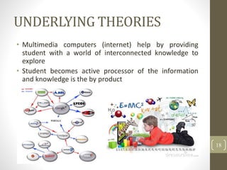 UNDERLYING THEORIES
• Multimedia computers (internet) help by providing
student with a world of interconnected knowledge to
explore
• Student becomes active processor of the information
and knowledge is the by product
18
 