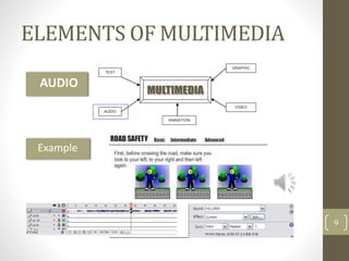 ELEMENTS OF MULTIMEDIA
9
AUDIO
TEXT
AUDIO
GRAPHIC
VIDEO
ANIMATION
Example
 
