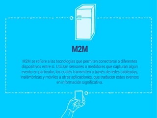 M2M
M2M se refiere a las tecnologías que permiten conectarse a diferentes
dispositivos entre sí. Utilizan sensores o medidores que capturan algún
evento en particular, los cuales transmiten a través de redes cableadas,
inalámbricas y móviles a otras aplicaciones, que traducen estos eventos
en información significativa.
 