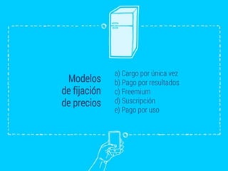 Modelos
de fijación
de precios
a) Cargo por única vez
b) Pago por resultados
c) Freemium
d) Suscripción
e) Pago por uso
 
