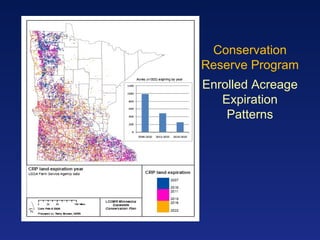 Conservation Reserve Program Enrolled Acreage Expiration Patterns 
