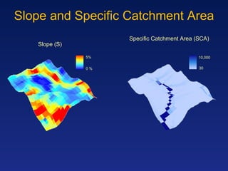 Slope (S) Specific Catchment Area (SCA) Slope and Specific Catchment Area 5% 0 % 30 10,000 