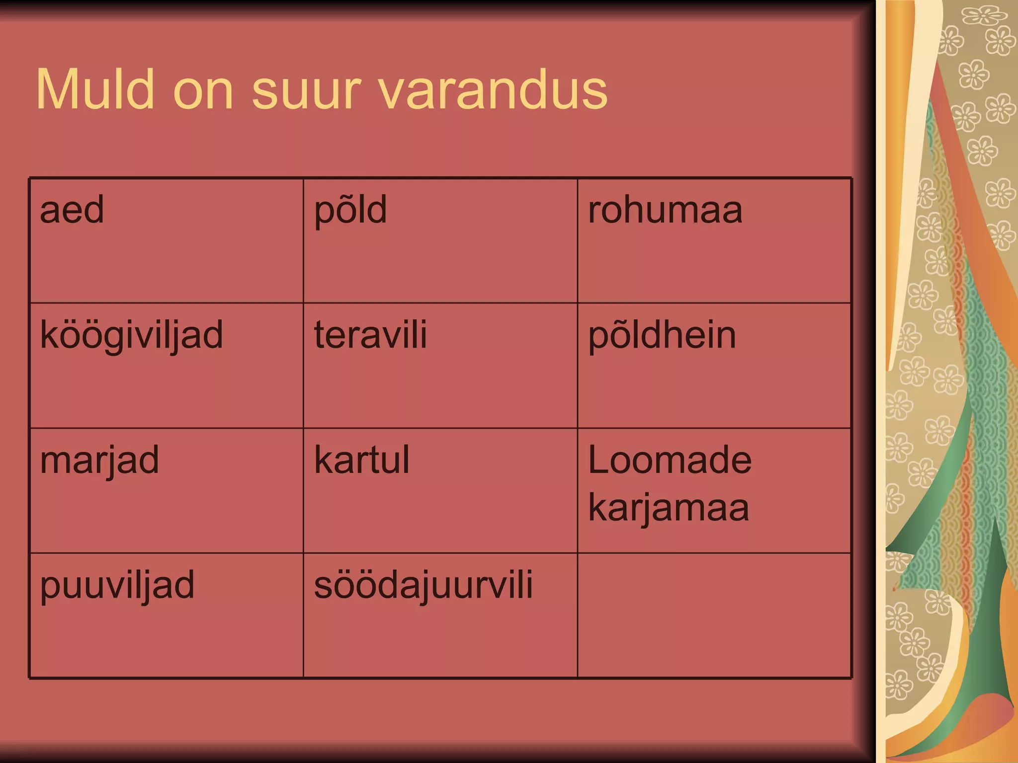 Muld on suur varandus söödajuurvili puuviljad Loomade karjamaa kartul marjad põldhein teravili köögiviljad rohumaa põld aed 