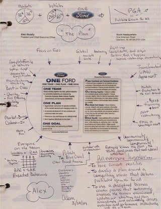 Mullaly Mind Map