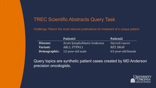 TREC Scientific Abstracts Query Task
Challenge: Return the most relevant publications for treatment of a unique patient.
Q...
