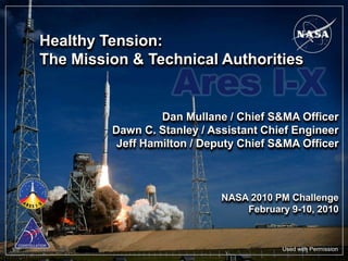 Healthy Tension:
The Mission & Technical Authorities


                  Dan Mullane / Chief S&MA Officer
         Dawn C. Stanley / Assistant Chief Engineer
          Jeff Hamilton / Deputy Chief S&MA Officer



                             NASA 2010 PM Challenge
                                 February 9-10, 2010


                                        Used with Permission
 