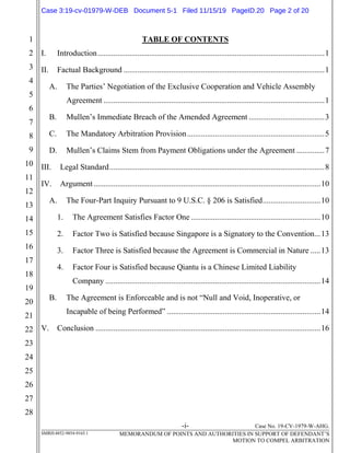 -i- Case No. 19-CV-1979-W-AHG.
SMRH:4852-9854-9165.1 MEMORANDUM OF POINTS AND AUTHORITIES IN SUPPORT OF DEFENDANT’S
MOTION TO COMPEL ARBITRATION
1
2
3
4
5
6
7
8
9
10
11
12
13
14
15
16
17
18
19
20
21
22
23
24
25
26
27
28
TABLE OF CONTENTS
I. Introduction..................................................................................................................1
II. Factual Background .....................................................................................................1
A. The Parties’ Negotiation of the Exclusive Cooperation and Vehicle Assembly
Agreement ...............................................................................................................1
B. Mullen’s Immediate Breach of the Amended Agreement ......................................3
C. The Mandatory Arbitration Provision.....................................................................5
D. Mullen’s Claims Stem from Payment Obligations under the Agreement ..............7
III. Legal Standard............................................................................................................8
IV. Argument..................................................................................................................10
A. The Four-Part Inquiry Pursuant to 9 U.S.C. § 206 is Satisfied.............................10
1. The Agreement Satisfies Factor One .................................................................10
2. Factor Two is Satisfied because Singapore is a Signatory to the Convention...13
3. Factor Three is Satisfied because the Agreement is Commercial in Nature .....13
4. Factor Four is Satisfied because Qiantu is a Chinese Limited Liability
Company ............................................................................................................14
B. The Agreement is Enforceable and is not “Null and Void, Inoperative, or
Incapable of being Performed” .............................................................................14
V. Conclusion .................................................................................................................16
Case 3:19-cv-01979-W-DEB Document 5-1 Filed 11/15/19 PageID.20 Page 2 of 20
 
