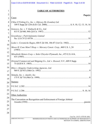 -ii- Case No. 19-CV-1979-W-AHG.
SMRH:4852-9854-9165.1 MEMORANDUM OF POINTS AND AUTHORITIES IN SUPPORT OF DEFENDANT’S
MOTION TO COMPEL ARBITRATION
1
2
3
4
5
6
7
8
9
10
11
12
13
14
15
16
17
18
19
20
21
22
23
24
25
26
27
28
TABLE OF AUTHORITIES
Page(s)
Cases
Chloe Z Fishing Co., Inc. v. Odyssey Re (London) Ltd.
109 F.Supp.2d 1236 (S.D. Cal. 2000)...........................................8, 9, 10, 12, 13, 14, 16
Genesco, Inc. v. T. Kakiuchi & Co., Ltd.
815 F.2d 840, 846 (2d Cir. 1987) .................................................................................12
Greenberg v. Park Indemnity Limited
No. LA CV12-10756 ....................................................................................................10
Ledee v. Ceramiche Ragno, 684 F.2d 184, 186-87 (1st Cir. 1982).....................................9
Moses H. Cone Mem’l Hosp. v. Mercury Constr. Corp., 460 U.S. 1, 24
(1983)..............................................................................................................................9
Mitsubishi Motors Corp. v. Soler Chrysler-Plymouth, Inc., 473 U.S. 614,
631 (1985).......................................................................................................................9
Oriental Commercial and Shipping Co., Ltd. v. Rosseel, N.V., 609 F.Supp.
75 (S.D.N.Y. 1985).......................................................................................................14
Riley v. Kingsley Underwriting Agencies, Ltd.
969 F.2d 953 (10th Cir. 1992) ........................................................................................9
Stimula, Inc. v. Autoliv, Inc.
175 F.3d 716 (9th Cir. 1999) ..........................................................................................8
Statutes
9 U.S.C. § 202....................................................................................................................14
9 U.S.C. § 206..........................................................................................................9, 10, 16
Other Authorities
The Convention on Recognition and Enforcement of Foreign Arbitral
Awards (1958) .......................................................................................................passim
Case 3:19-cv-01979-W-DEB Document 5-1 Filed 11/15/19 PageID.21 Page 3 of 20
 