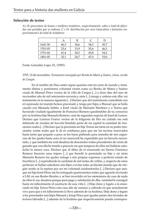Textos para a historia das mulleres en Galicia
Selección de textos
A e B: porcentaxe de homes e mulleres testadores, respectivamente, sobre o total de falecidos nos períodos que se indican; C e D: distribución por sexo (masculino e feminino respectivamente) do total de testadores.

1641-50
1701-05
1751-60
1801-05

A
46,3
23,4
41,4
32,1

B
34,6
15,9
30,2
24,7

C
54,3
53,6
45,8
47,0

D
45,7
46,3
54,2
53,0

Fonte: González Lopo, D., (1995).
1797, 12 de novembro. Testamento outorgado por Benita de Matos y Suárez, viúva, veciña
de Cangas.
En el nombre de Dios amén sepan quantos esta mi carta de manda y testamento última y postrimera voluntad vieren como yo Benita de Matos y Suárez
viuda de Manuel Pérez vezina de la villa de Cangas [...] a doze días del mes de
noviembre año de mil setezientos noventa y siete [...] otorgo y ordeno este dho. mi
testamento en la manera siguiente [...] Declaro que del matrimonio contrahído con
el expresado mi marido hemos procreado y tengo por hijos a Manuel que se halla
casado con Manuela Soliño, a Josef viudo de Manuela Martínez y a Teresa que
haviendo viudado igualmente de Francisco Romero quedándoles de su consorcio
por su lexítima hija Manuela Romero, casó de segundas nupcias de Josef de Lemos.
Declaro que Lorenzo Franco vecino de la feligresía de Hio mi cuñado me está
debiendo de resultas de haverle bendido parte de mi capital la cantidad de trescientos reales [...] Declaro que la precitada mi hija Teresa me tiene en su poder trescientos veinte reales que le di en confianza para que me los tuviese reservados
hasta tanto que poquito a poco se los fuese pidiendo para remedio de mis urgencias de los quales hasta aora ni un maravedí he expendido por no haverlo necesitado, y que también me está deudora de doscientos reales procedentes de venta de
ganado que con ella he tenido a parcería sin que tampoco de ellos me hubiese satisfecho la menor cosa. Declaro que al óbito de el enunciado mi hierno Francisco
Romero fincaron unos tojares [...] que heredó la prenotado su hija y mi nieta
Manuela Romero los quales reduge a mis propias expensas a perfecto estado de
fructificar [...] expendiendo la cantidad de mil reales de vellón, y respecto de estos
perfectos se hallan sabedores mis hijos a evitar toda cavilación mando que de ningún modo se lo repitan por ser mi voluntad condonárselos [...] Declaro que aunque mi hijo Josef Pérez me ha entregado quatrocientos reales que agenció sirviendo
a S.M. en sus Reales Baxeles y se han invertido en los menesteres de casa de nada
de ellos le soy deudora porque para pago y satisfación de dha. cantidad le consigné
hasta mi fallecimiento el usufructo de una viña [...] Dejo dono y legato a la enunciada mi hija Teresa Pérez esta casa alto de suetano y sobrado en que actualmente
vivo para que a mi fallecimiento la lleve además de su lexítima. Dejo dono y legato
a los prenotados mis hijos Manuel y Josep Pérez por iguales partes dos ferrados de
terreno labradío [...] además de la lexítima que respectivamente pueda correspon-

—320—

 
