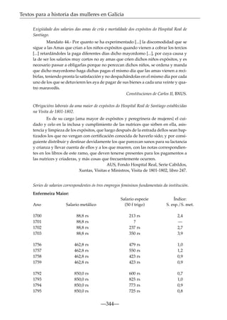 Textos para a historia das mulleres en Galicia
Exigüidade dos salarios das amas de cría e mortaldade dos expósitos do Hospital Real de
Santiago.
Mandato 44.- Por quanto se ha experimentado [...] la discomodidad que se
sigue a las Amas que crian a los niños expósitos quando vienen a cobrar los tercios
[...] retardándoles la paga diferentes días dicho mayordomo [...], por cuya causa y
la de ser los salarios muy cortos no ay amas que críen dichos niños expósitos, y es
necesario passar a obligarlas porque no perezcan dichos niños, se ordena y manda
que dicho mayordomo haga dichas pagas el mismo día que las amas vienen a recibirlas, teniendo pronta la satisfacción y no despachándolas en el mismo día por cada
uno de los que se detuvieren les aya de pagar de sus bienes a cada una veinte y quatro maravedís.
Constituciones de Carlos II, BXUS.
Obrigacións laborais da ama maior de expósitos do Hospital Real de Santiago establecidas
na Visita de 1801-1802.
Es de su cargo {ama mayor de expósitos y peregrinera de mujeres} el cuidado y celo en la inclusa y cumplimiento de las nutrices que sirben en ella, asistencia y limpieza de los expósitos, que luego después de la entrada dellos sean baptizados los que no vengan con certiﬁcación conocida de haverlo sido; y por consiguiente distribuir y destinar devidamente los que parezcan sanos para su lactancia
y crianza y llevar cuenta de ellos y a los que mueren, con las notas correspondientes en los libros de este ramo, que deven tenerse presentes para los pagamentos a
las nutrices y criaderas, y más cosas que frecuentemente ocurren.
AUS, Fondo Hospital Real, Serie Cabildos,
Xuntas, Visitas e Ministros, Visita de 1801-1802, libro 247.

Series de salarios correspondentes ós tres empregos femininos fundamentais da institución.
Enfermeira Maior:
Ano

Salario especie
(50 f trigo)

Salario metálico

Índice:
S. esp./S. met.

1700
1701
1702
1703

88,8 rs
88,8 rs
88,8 rs
88,8 rs

213 rs
?
237 rs
350 rs

2,4
—
2,7
3,9

1756
1757
1758
1759

462,8 rs
462,8 rs
462,8 rs
462,8 rs

479 rs
550 rs
423 rs
423 rs

1,0
1,2
0,9
0,9

1792
1793
1794
1795

850,0 rs
850,0 rs
850,0 rs
850,0 rs

600 rs
825 rs
773 rs
725 rs

0,7
1,0
0,9
0,8

—344—

 