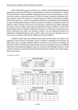 Textos para a historia das mulleres en Galicia
Estas indicacións para as mestras son o reﬂexo da mentalidade pedagóxica
imperante na Francia do XVII, que salientaba os aspectos memorísticos e repetitivos do método. Tamén establece unha aprendizaxe sucesiva da lectura e a escritura, tal e como se entendía na época. É dicir, só cando a alumna dominaba a lectura pasaba á clase de escritura, e cando lograba escribir correctamente progresaba á de costura, etc. Aínda así resultan renovadores no referente ás prioridades,
xa que na educación feminina o máis frecuente era antepor a doutrina cristiá e os
labores a todo o demais. Para Juana de Lestonnac o primeiro que deben aprendelas nenas é a ler e escribir, aínda que sen descoida-lo ensino relixioso e moral. Esta
interrelación entre os aspectos culturais da lectura e a escritura cos aspectos puramente relixiosos do ensino da doutrina cristiá é un dos elementos típicos do
ambiente contrarreformista no que xorde a orde, pero que en calquera caso serviron como evidente vehículo de alfabetización das mulleres.
Cómpre sinalar que non tódalas instruccións de Fórmula das Clases eran
seguidas ó pé da letra en Santiago, como a referida á aprendizaxe da lectura en
latín antes que na propia lingua materna, práctica xa en desuso na España do
XVI; pero isto non é óbice para aﬁrmar que estas Constitucións foron sen dúbida
unha clara orientación pedagóxica para as relixiosas de Santiago, tendo en conta
a falta de interese xeral pola formación intelectual das mulleres das clases populares nesta época.
A ensinanza en cifras
ESCOLAS (1804)
NENOS
Nº. ESCOLAS
MESTRES
ALUMNOS

561
567
14.533

NENAS
Nº. ESCOLAS
MESTRAS
ALUMNAS

89
94
1.699

ESCOLAS (1848)
PÚBLICAS
A Coruña
Lugo
Ourense
Pontevedra
Galicia

PRIVADAS

CONCORRENTES

Nenos Nenas Mixtas Nenos Nenas Mixtas
32
18
151
161
27
195
36
11
116
1 32
—
126
11
—
375
116
13
—
12
14
168
112
15
103
81
13
510
201
35
324

Nenos
13.382
14.830
16.563
16.705
41.480

DOCENTES (1840)
MESTRES
A Coruña
Lugo
Ourense
Pontevedra

Sen Título
346
101
293
190

Con Título
137
114
190
191

—374—

MESTRAS
Sen Título
Con Título
(inclúe ámbolos sexos)
—
—
1
3
5
6

Nenas
2.993
1.403
2.647
1.745
6.788

 