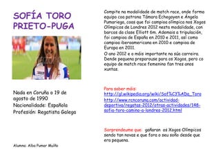SOFÍA TORO
PRIETO-PUGA
Compite na modalidade de match race, onde forma
equipo coa patrona Támara Echegoyen e Ángela
Pumariega, coas que foi campioa olímpica nos Xogos
Olímpicos de Londres 2012 nesta modalidade, con
barcos da clase Elliott 6m. Ademais a tripulación,
foi campioa de España en 2010 e 2011, así como
campioa iberoamericana en 2010 e campioa de
Europa en 2011.
O ano 2012 e o máis importante na súa carreira.
Dende pequena preparouse para os Xogos, pero co
equipo de match race femenino fan tres anos
xuntas.
Para saber máis:
http://gl.wikipedia.org/wiki/Sof%C3%ADa_Toro
http://www.rcncoruna.com/actividad-
deportiva/regatas-2012/otras-actividades/148-
sofia-toro-camino-a-londres-2012.html
Sorprendeume que: gañaran os Xogos Olímpicos
sendo tan novas e que fora o seu soño desde que
era pequena.
Nada en Coruña o 19 de
agosto de 1990
Nacionalidade: Española
Profesión: Regatista Galega
Alumna: Alba Pumar Muíño
 