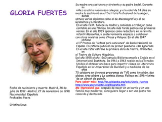 GLORIA FUERTES
Su madre era costurera y sirvienta y su padre bedel. Durante
su
niñez acudió a numerosos colegios, y a la edad de 14 años su
madre la matriculó en el Instituto Profesional de la Mujer,
donde
obtuvo varios diplomas como el de Mecanografía y el de
Gramática y Literatura.
En el año 1934, fallece su madre y comienza a trabajar como
contable en una fábrica. Un año más tarde publica sus primeros
versos. En el año 1939 aparece como redactora en la revista
infantil Maravillas, y posteriormente empieza a colaborar
con otras revistas como Chicas y Pelayos. En el año 1947
obtiene
el 1º Premio de “Letras para canciones” de Radio Nacional de
España. En 1950 le publican su primer poemario Isla Ignorada.
En el año 1952 estrena su primera obra de teatro, Prometeo,
en
el Teatro de Cultura Hispánica.
Del año 1955 al año 1960 estudia Bibliotecomanía e Inglés en el
International Institute. De 1961 a 1963 reside en los Estados
Unidos al obtener una beca para impartir clases de Literatura
Española en la Universidad de Bucknell y a mediados de los
años
70 colabora en diversos programas de TVE como Un globo, dos
globos, tres globos y La cometa blanca. Fallece en 1998 víctima
de un cáncer de pulmón.
Para saber más: http://es.wikipedia.org/wiki/Gloria_Fuertes
http://www.gloriafuertes.org/biografia.htm
Me impresionó que después de nacer en un barrio y en una
familia muy modestos, consiguiera llegar a ser una poeta tan
conocida y destacada.
Fecha de nacimiento y muerte: Madrid, 28 de
julio de 1917- Madrid, 27 de noviembre de 1998
Nacionalidad: Española
Profesión: Poeta
Cristina Deus
 