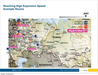 Reaching High Expansion Speed:
    Example Russia
                                                                                          2007

                                                                                         # Stores
                             3
                             2                                                             40
                             4
                                                                                           11
                             9                                                             11
                             3
                      5               2
                                              RUSSIA


                                          2


            2




                    11
                     MADE TO TRADE.                Status: June 2010 | © METRO AG 2010


четверг, 10 июня 2010 г.
 