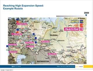 Reaching High Expansion Speed:
    Example Russia
                                                                                                2009

                                                                                         # Stores
                             3
                             2                                                             52
                             4
                                                                                           15
                             11                                                            19
                             3
                      5               2
                                              RUSSIA
                                          2



                                          2


            2




                    12
                     MADE TO TRADE.                Status: June 2010 | © METRO AG 2010


четверг, 10 июня 2010 г.
 