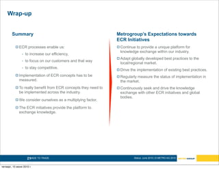 Wrap-up


        Summary                                                   Metrogroup’s Expectations towards
                                                                  ECR Initiatives
            ECR     processes enable us:                          Continue
                                                                           to provide a unique platform for
                                                                   knowledge exchange within our industry.
                -   to increase our efficiency,
                                                                   Adapt globally developed best practices to the
                -   to focus on our customers and that way
                                                                   local/regional market.
                -   to stay competitive.                           Drive   the implementation of existing best practices.
            Implementation      of ECR concepts has to be         Regularly
                                                                            measure the status of implementation in
              measured.                                            the market.
            To  really benefit from ECR concepts they need to     Continuously
                                                                               seek and drive the knowledge
              be implemented across the industry.                  exchange with other ECR initiatives and global
                                                                   bodies.
            We     consider ourselves as a multiplying factor.
            The  ECR initiatives provide the platform to
              exchange knowledge.




                     21
                      MADE TO TRADE.                                          Status: June 2010 | © METRO AG 2010


четверг, 10 июня 2010 г.
 