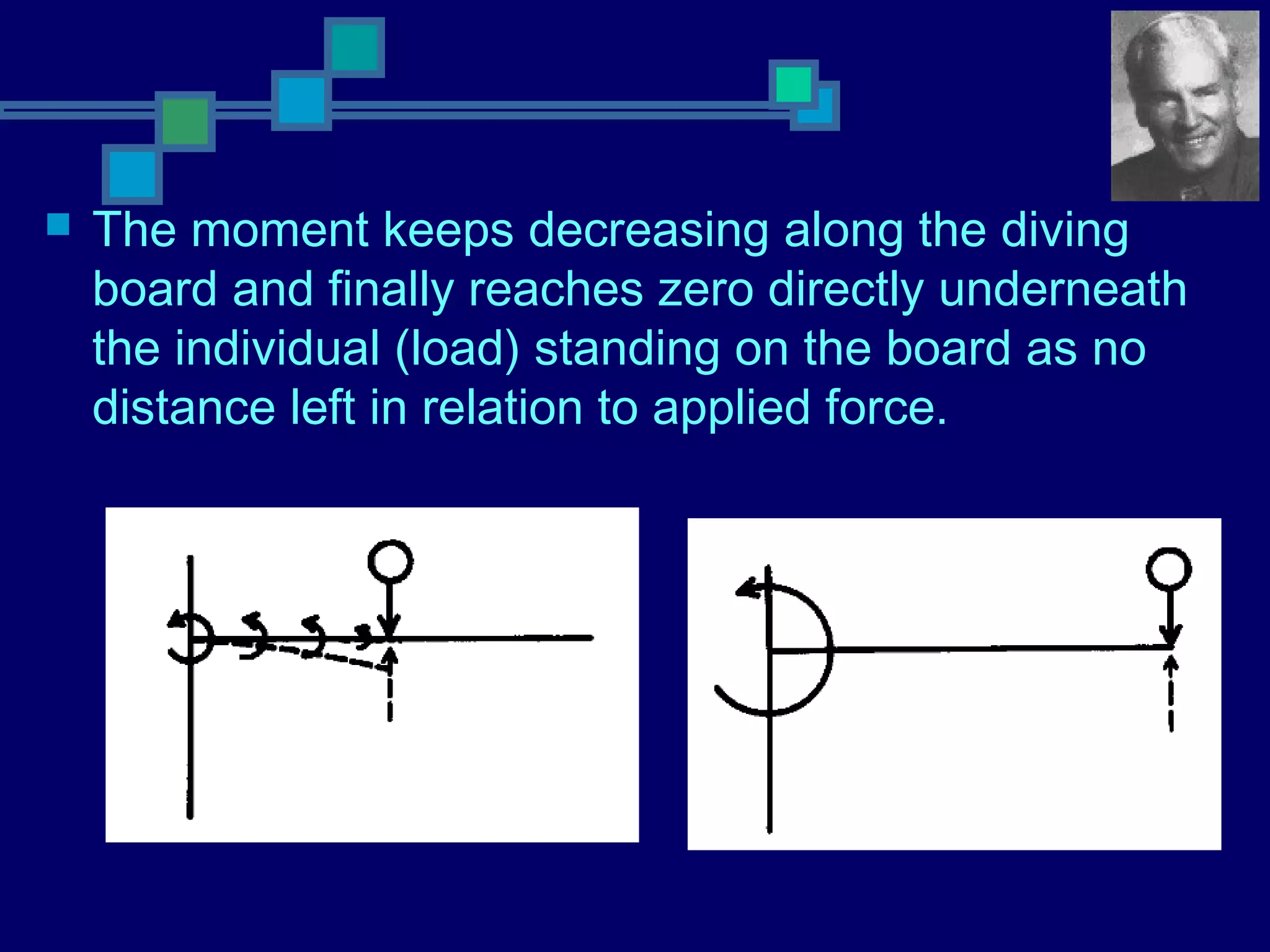  The moment keeps decreasing along the diving
board and finally reaches zero directly underneath
the individual (load) standing on the board as no
distance left in relation to applied force.
 