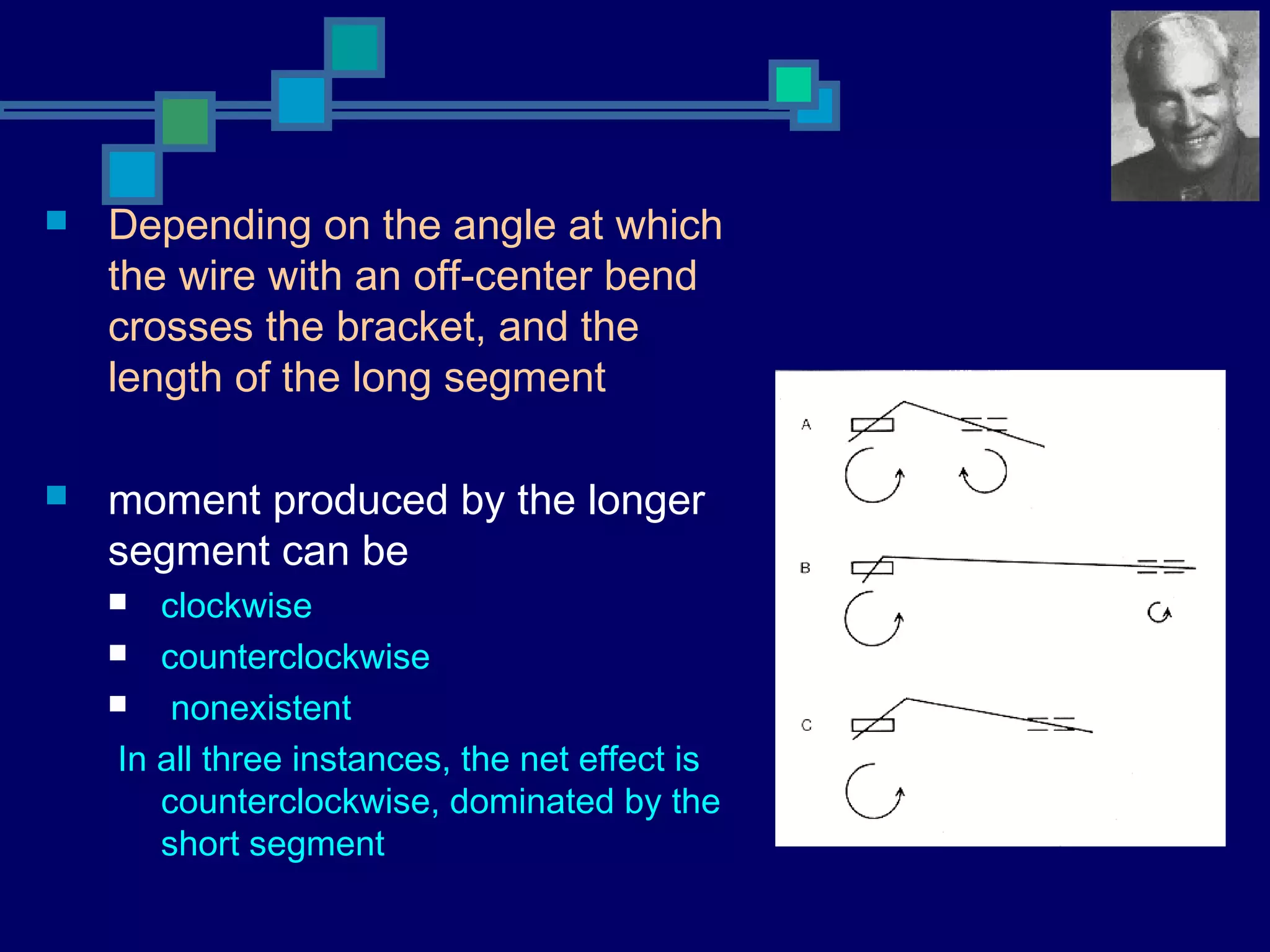  Depending on the angle at which
the wire with an off-center bend
crosses the bracket, and the
length of the long segment
 moment produced by the longer
segment can be
 clockwise
 counterclockwise
 nonexistent
In all three instances, the net effect is
counterclockwise, dominated by the
short segment
 
