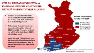 Kuntien välinen netto-
muutto 1970-2014
Muuttovoittoa
(6 maakuntaa)
Muuttotappiota
(13 maakuntaa)
Lähde: Tilastokeskus, kuntien välinen muuttoliike
Kartta ja analyysi: Timo Aro 2016
+245.097
+38.084
+47 431
+5.247
+11.575
-28.125
-29.997
-12.021
-11.314
-33.039
-35.711
-31.803
-22.438
-15.216
-12.513
-32.118
-33.775
-53.523
KYSE ON PITKÄÄN JATKUNEESTA JA
JOHDONMUKAISESTA KEHITYKSESTÄ
TIETYILTÄ ALUEILTA TIETYILLE ALUEILLE!
 Uusimaa on saanut muuttovoittoa
maan sisältä yhteensä 245 000 henki-
löä vuosina 1970-2014, keskimäärin
0,40 % väestöstä per vuosi
 Pirkanmaa ja Varsinais-Suomi ovat
saaneet muuttovoittoa yhteensä
85500 henkilöä: Pirkanmaa keskimää-
rin 0,24 % ja Varsinais-Suomi 0,20 %
väestöstä per vuosi
 Lappi, Kainuu ja Pohjois-Karjala ovat
kärsineet määrällisesti ja suhteellisesti
suurimmat muuttotappiot: Lappi ja
Kainuu keskimäärin -0,9 % väestöstä
per vuosi
 