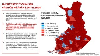  Työikäisellä väestöllä tarkoitetaan tässä
yhteydessä keskimääräistä työmarkkinoille
tulo- ja poistumisikää eli 22-62-vuotiaiden
ikäryhmän muutosta kunnittain vuosina 2015-
2030
 Työikäisen väestön määrä kasvaa vain
49 kunnassa vuosina 2015-2030 eli
keskimäärin alle joka kuudennessa
kunnassa
 Työikäisen väestön määrä kasvaa ensisijaisesti
vain suurimmilla kaupunkiseuduilla, Vaasan,
Seinäjoen ja Kokkolan seuduilla, Ahvenan-
maalla ja pistemäisesti yksittäisissä kunnissa
 Työikäisten määrä kasvaa määrällisesti eniten
Helsingissä (34 477), Espoossa (18 919) ja
Vantaalla (9 868) sekä suhteellisesti Jomalassa
(18,3 %), Pirkkalassa (17,6 %) ja Luodossa (15,8
%)
JA ERITYISESTI TYÖIKÄISEN
VÄESTÖN MÄÄRÄN KEHITYKSEEN
Työikäisen (22-62 v.)
väestön muutos% vuosina
2015-2030
> 15 % (3 kuntaa)
5 - 14,9 % (17 kuntaa)
0,1 - 4,9 % (29 kuntaa)
-0,1 - -4,9 % (32 kuntaa)
-5 - -14,9 % (68 kuntaa)
> -15 % ( 164 kuntaa)
Lähde: Tilastokeskus, väestöennuste
Kartta ja analyysi: Timo ja Rasmus Aro 2016
 