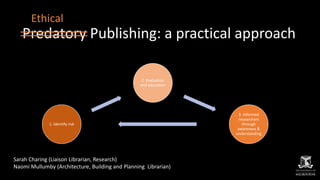 Predatory Publishing: a practical approach
Sarah Charing (Liaison Librarian, Research)
Naomi Mullumby (Architecture, Building and Planning Librarian)
Ethical
1. Identify risk
2. Evaluation
and education
3. informed
researchers
through
awareness &
understanding
 