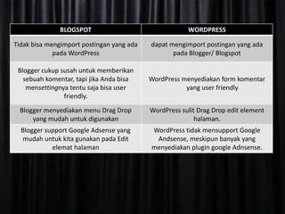 Bolehkah Adsense Jika Ada Copyright? Mengurai Kompleksitas Hak Cipta dan Kebijakan Google Adsense