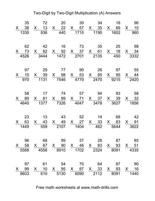 Two-Digit by Two-Digit Multiplication (A) Answers
35 72 20 30 34 18 96
X 38 X 13 X 22 X 57 X 35 X 89 X 10
1330 936 440 1710 1190 1602 960
62 42 16 73 35 25 98
X 73 X 82 X 92 X 37 X 61 X 18 X 34
4526 3444 1472 2701 2135 450 3332
97 29 77 90 26 97 55
X 10 X 39 X 98 X 53 X 95 X 95 X 44
970 1131 7546 4770 2470 9215 2420
58 17 74 57 94 93 58
X 80 X 81 X 99 X 71 X 37 X 39 X 32
4640 1377 7326 4047 3478 3627 1856
23 13 43 52 14 68 42
X 63 X 43 X 49 X 27 X 33 X 83 X 91
1449 559 2107 1404 462 5644 3822
96 68 99 37 28 87 85
X 58 X 67 X 90 X 46 X 83 X 93 X 51
5568 4556 8910 1702 2324 8091 4335
97 61 54 70 64 87 90
X 99 X 10 X 95 X 87 X 33 X 93 X 16
9603 610 5130 6090 2112 8091 1440
Free math worksheets at www.math-drills.com
 