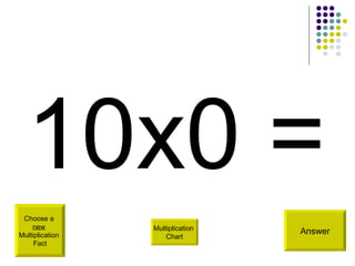 10x0 = Answer Choose a  new   Multiplication  Fact Multiplication  Chart 