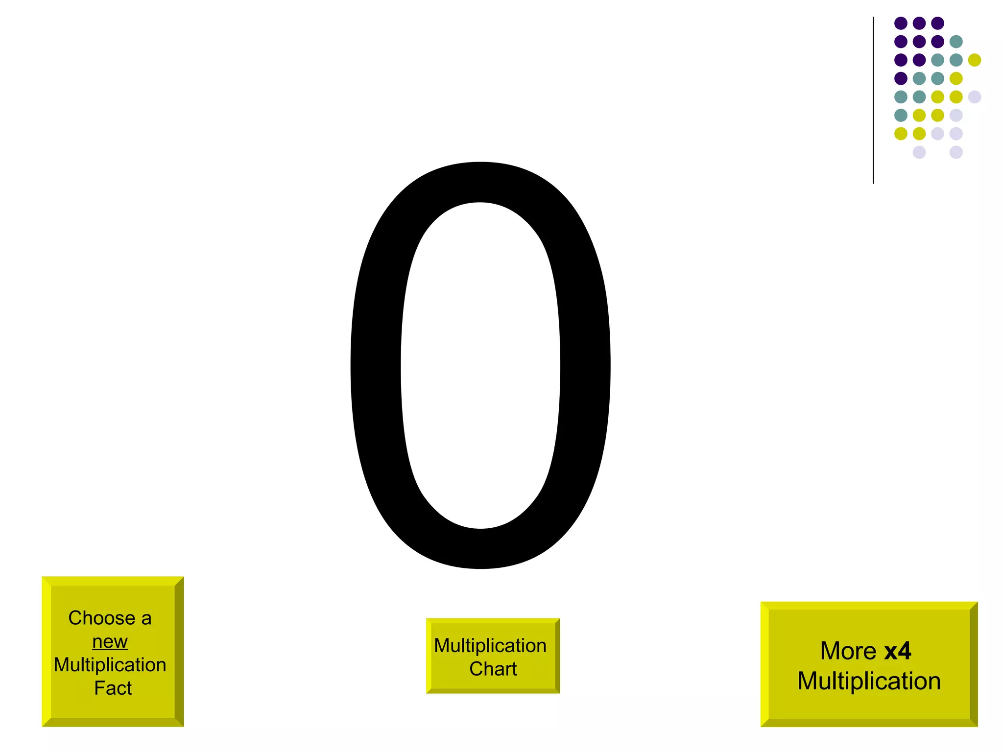 Choose a  new   Multiplication  Fact 0 More  x4   Multiplication Multiplication  Chart 