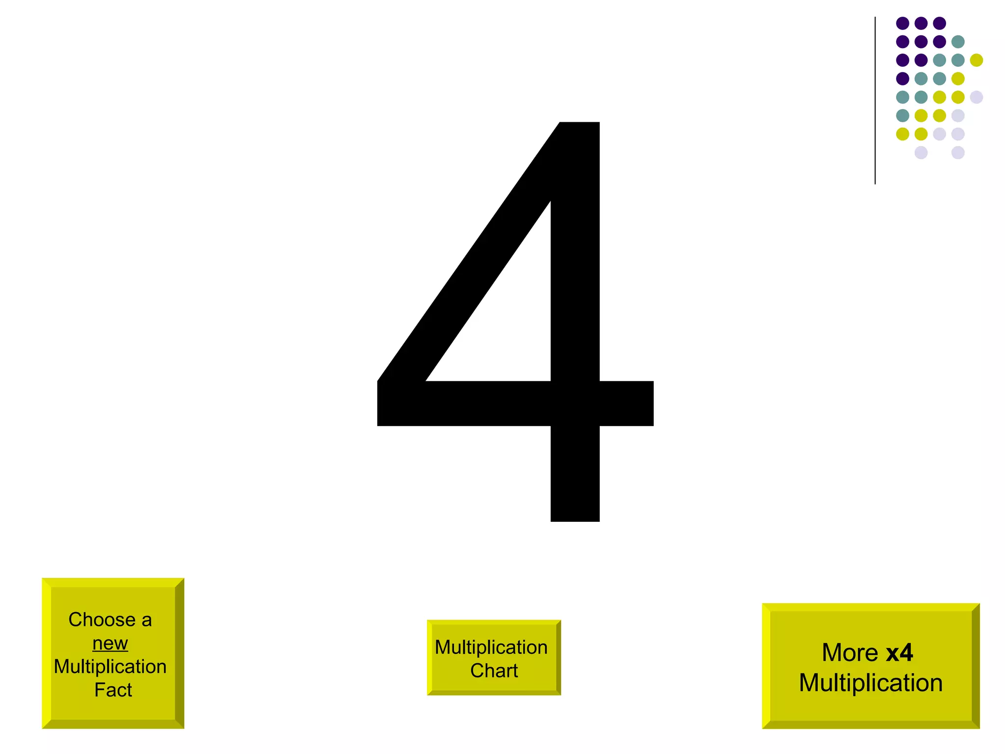 Choose a  new   Multiplication  Fact 4 More  x4   Multiplication Multiplication  Chart 