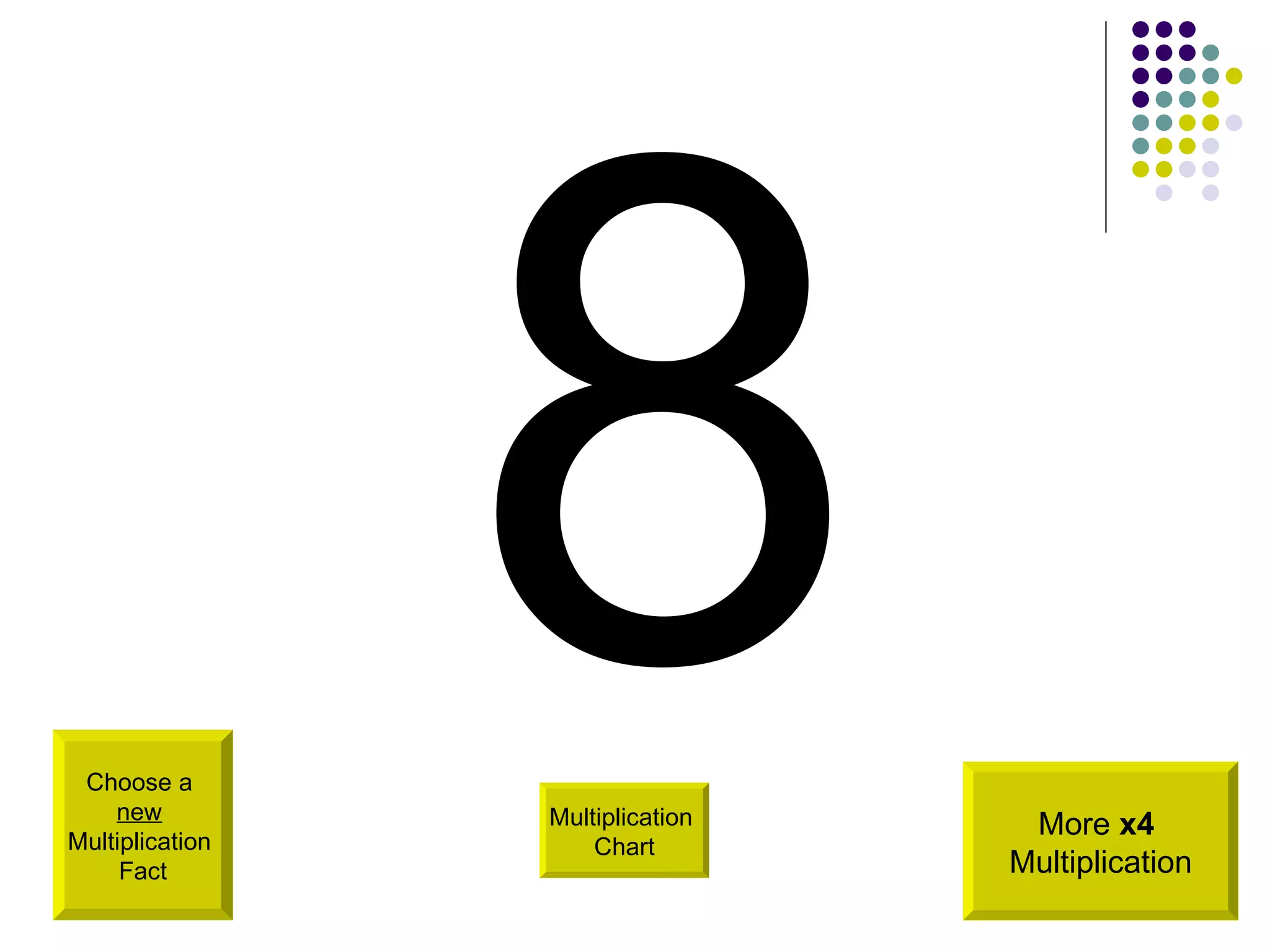 Choose a  new   Multiplication  Fact 8 More  x4   Multiplication Multiplication  Chart 