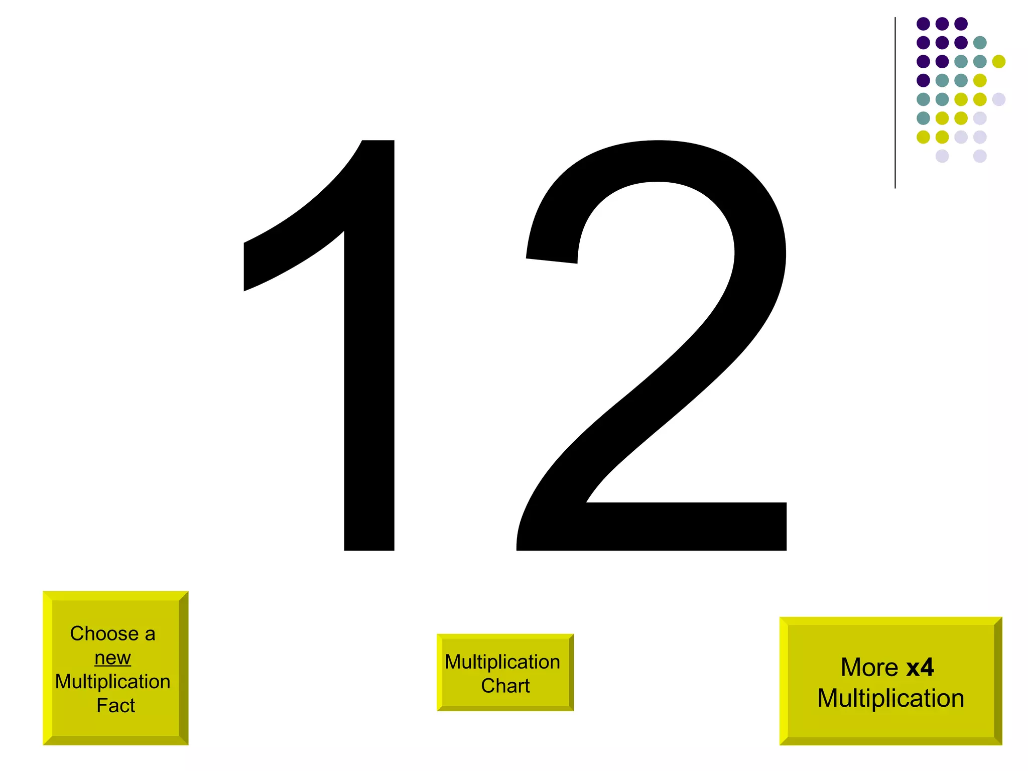 Choose a  new   Multiplication  Fact 12 More  x4   Multiplication Multiplication  Chart 