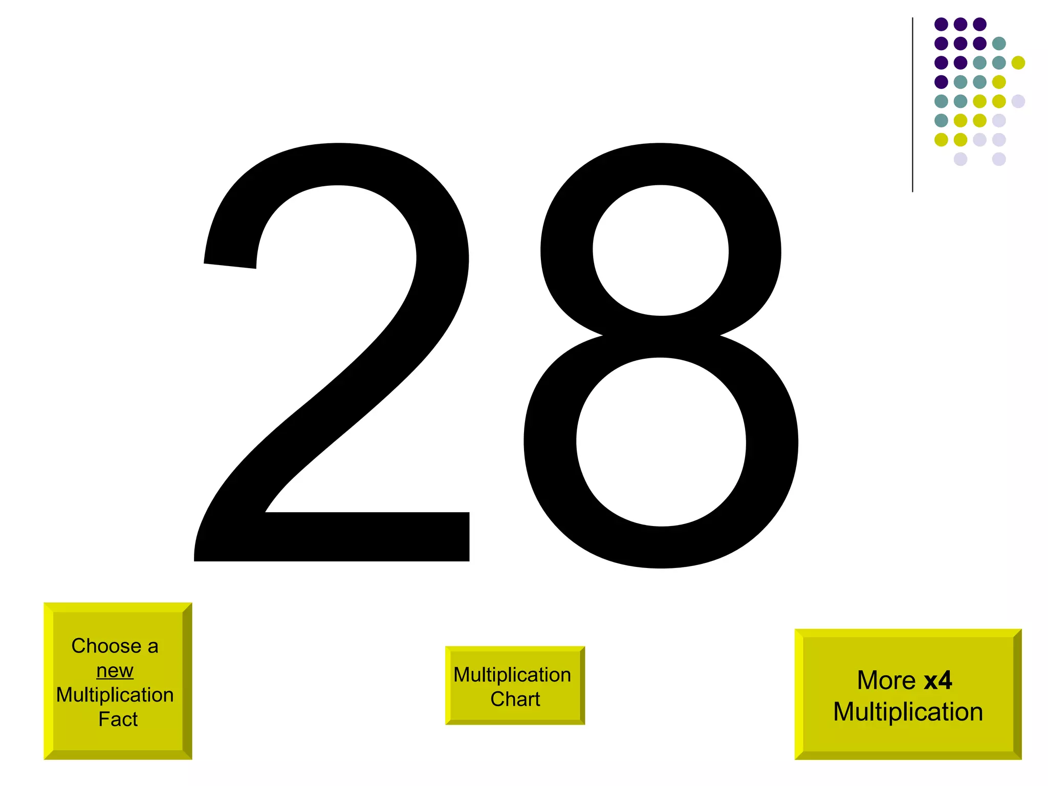 Choose a  new   Multiplication  Fact 28 More  x4   Multiplication Multiplication  Chart 