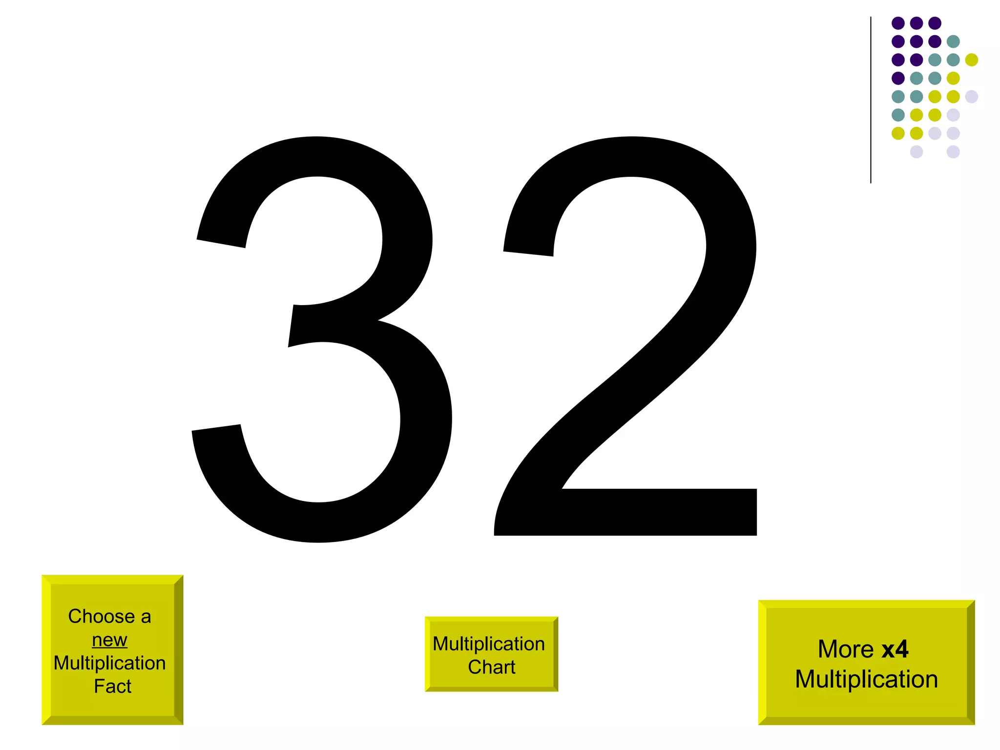 Choose a  new   Multiplication  Fact 32 More  x4   Multiplication Multiplication  Chart 
