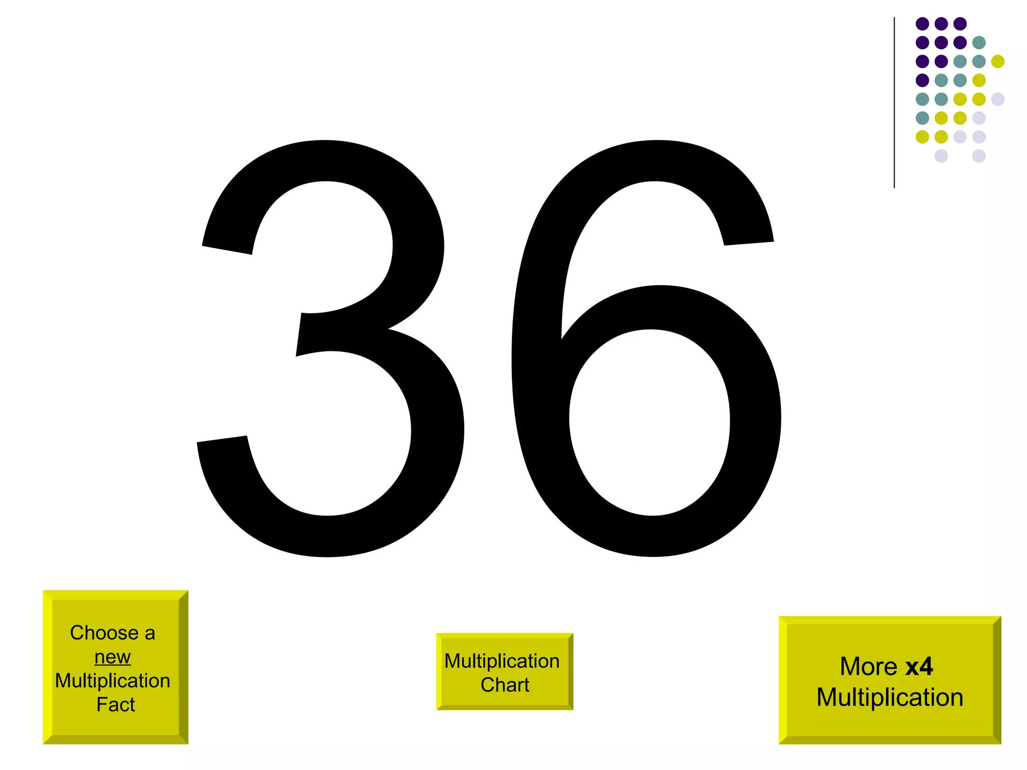 Choose a  new   Multiplication  Fact 36 More  x4   Multiplication Multiplication  Chart 