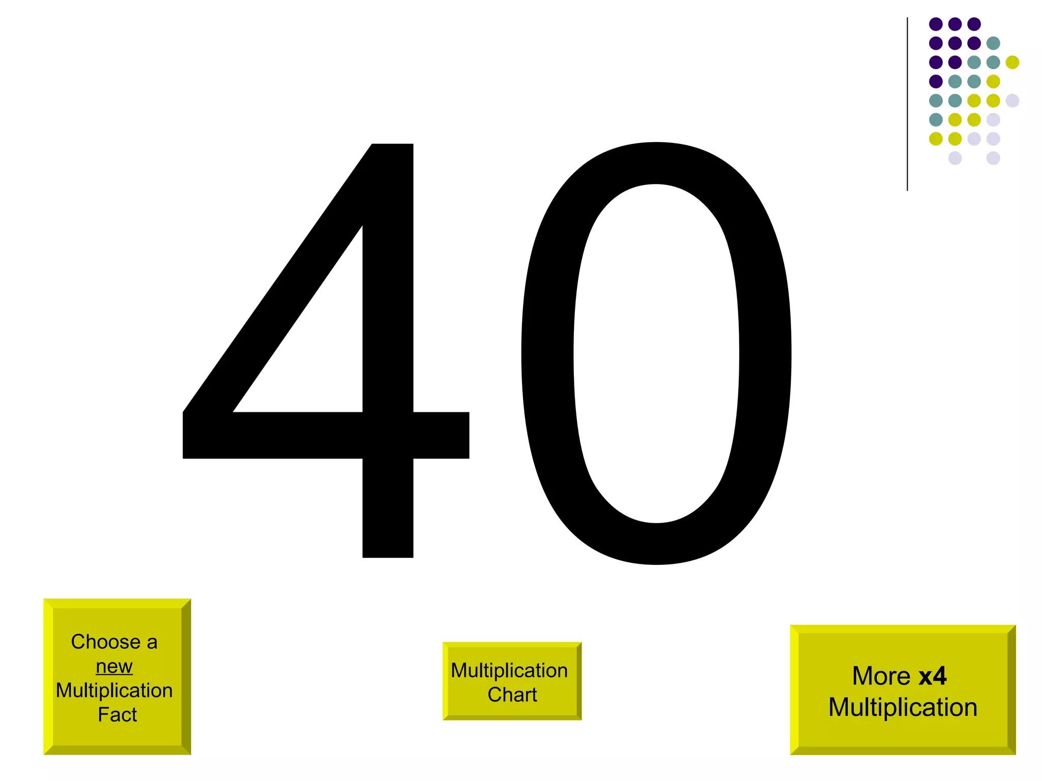 Choose a  new   Multiplication  Fact 40 More  x4   Multiplication Multiplication  Chart 