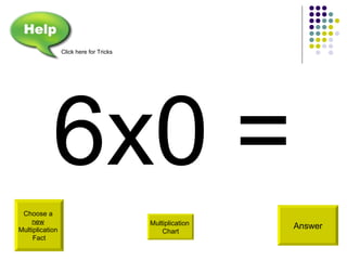 6x0 = Answer Choose a  new   Multiplication  Fact Multiplication  Chart Click here for Tricks 