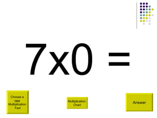 7x0 = Answer Choose a  new   Multiplication  Fact Multiplication  Chart 