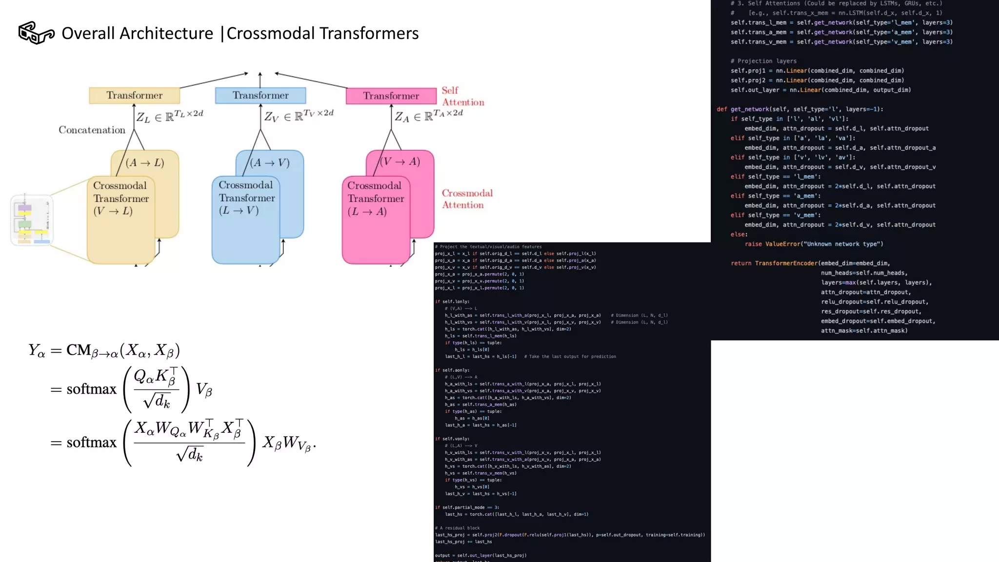 Multimodal Transformer for Unaligned Multimodal Language Sequences | PPT