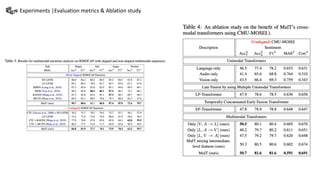 Experiments |Evaluation metrics & Ablation study
 
