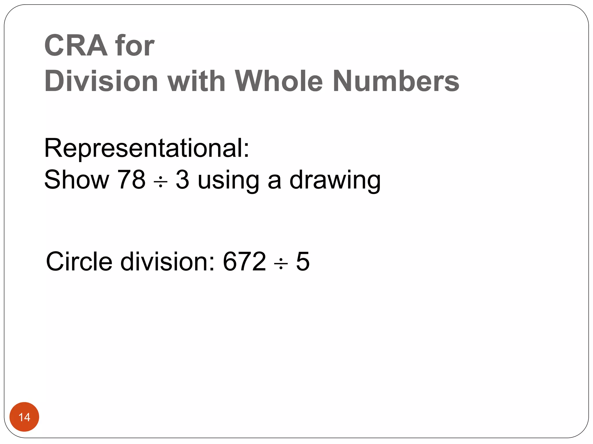 CRA for 
Division with Whole Numbers 
14 
Representational: 
Show 78  3 using a drawing 
Circle division: 672  5 
 