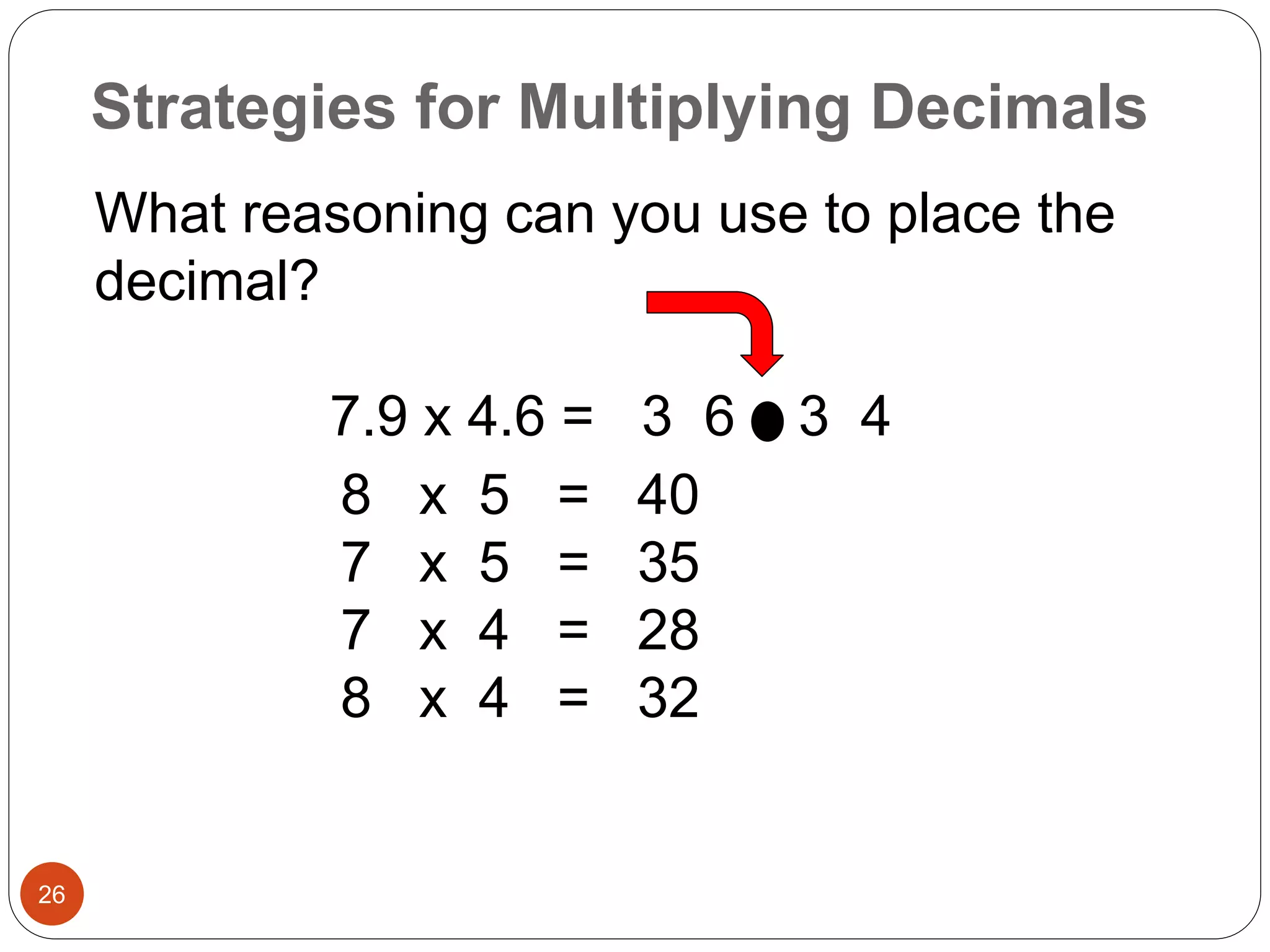 Strategies for Multiplying Decimals 
26 
What reasoning can you use to place the 
decimal? 
7.9 x 4.6 = 3 6 3 4 
8 x 5 = 40 
7 x 5 = 35 
7 x 4 = 28 
8 x 4 = 32 
 
