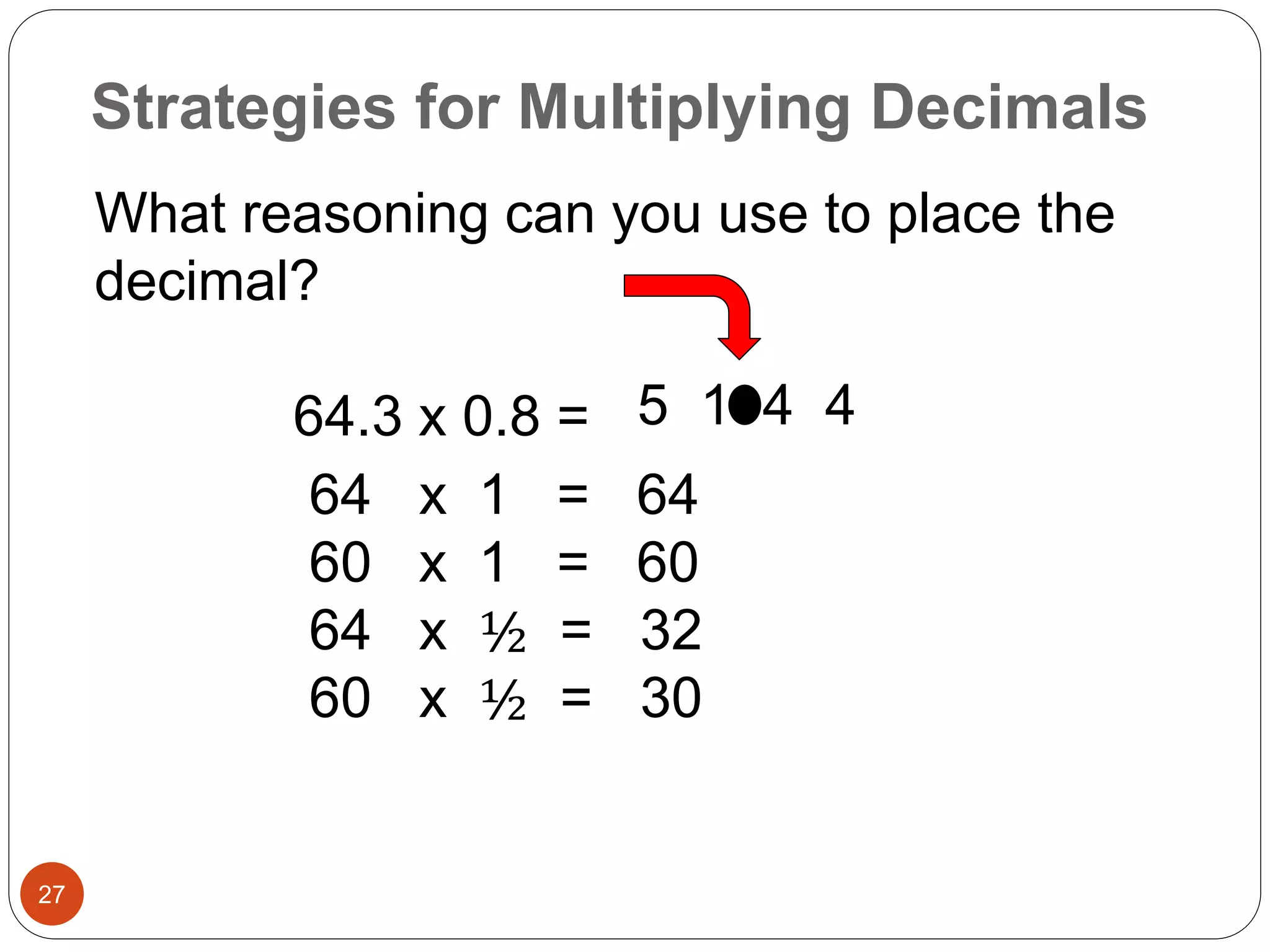 Strategies for Multiplying Decimals 
27 
What reasoning can you use to place the 
decimal? 
5 1 4 4 
64.3 x 0.8 = 
64 x 1 = 64 
60 x 1 = 60 
64 x ½ = 32 
60 x ½ = 30 
 