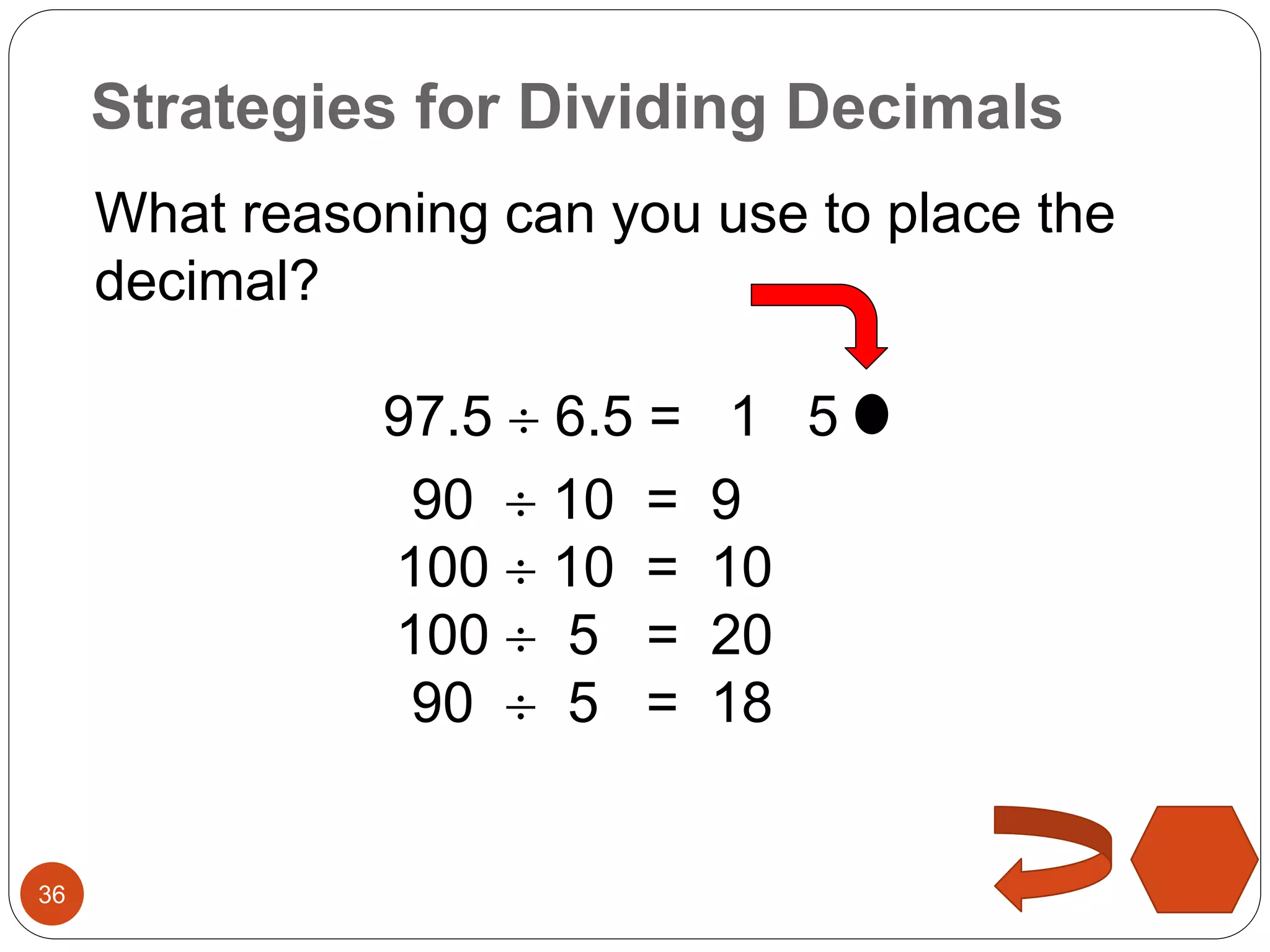 Strategies for Dividing Decimals 
36 
What reasoning can you use to place the 
decimal? 
97.5  6.5 = 1 5 
90  10 = 9 
100  10 = 10 
100  5 = 20 
90  5 = 18 
 