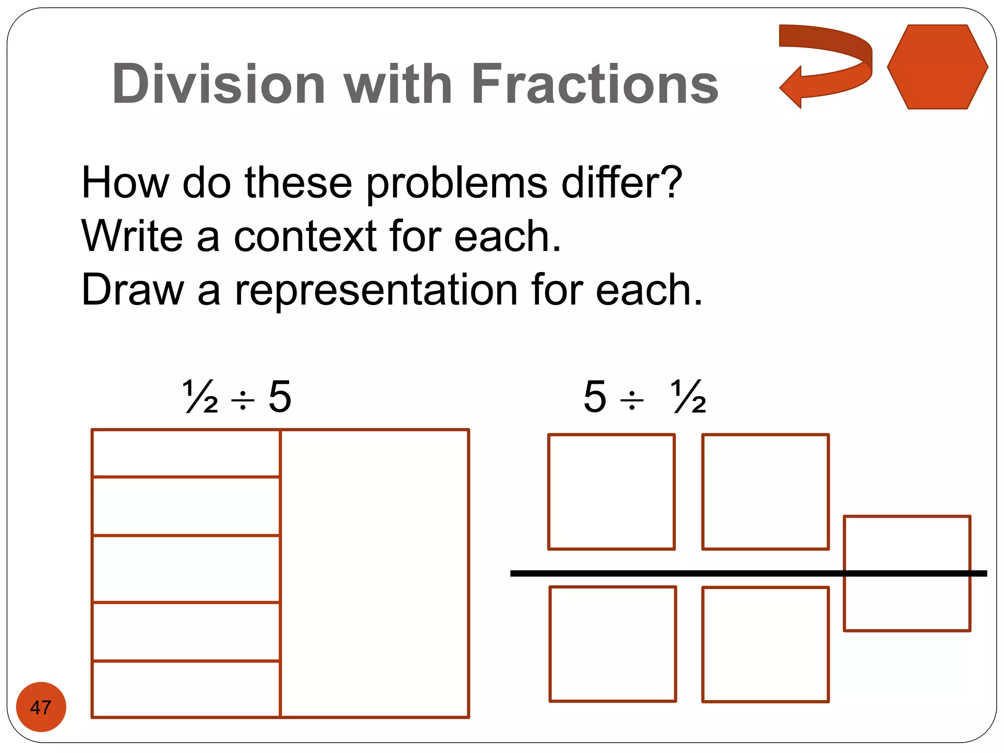 Division with Fractions 
47 
How do these problems differ? 
Write a context for each. 
Draw a representation for each. 
½  5 5  ½ 
 