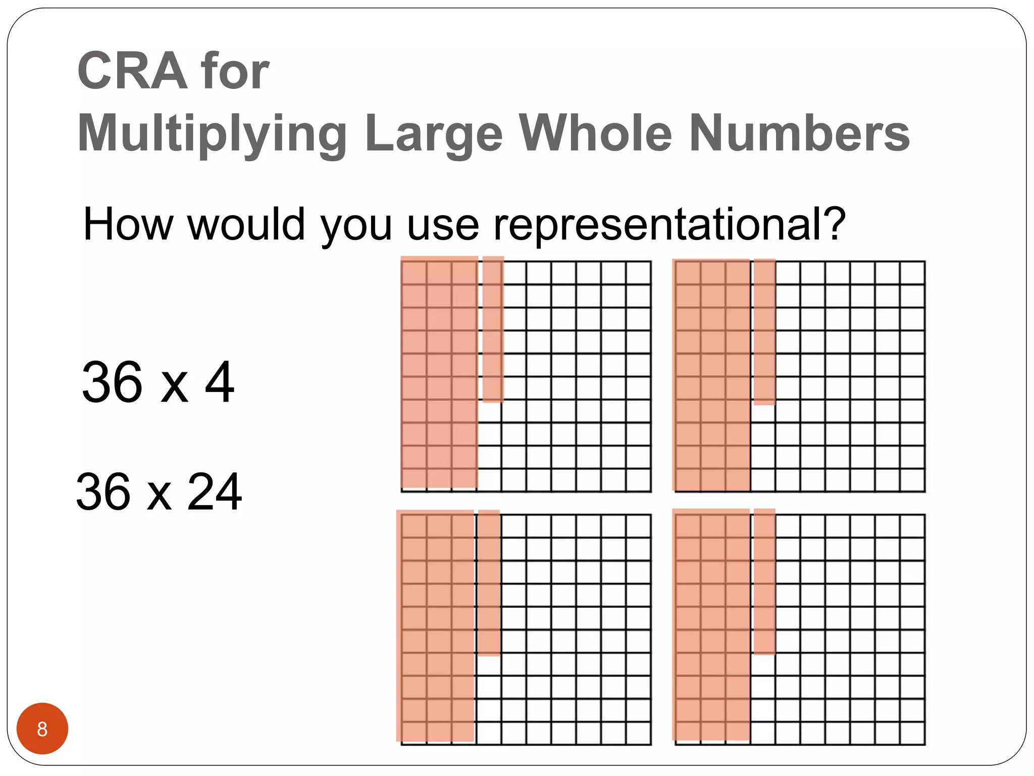 CRA for 
Multiplying Large Whole Numbers 
8 
How would you use representational? 
36 x 4 
36 x 24 
 